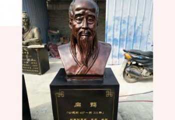 陕西铸造古代名医扁鹊胸像，展现生命的传承之美